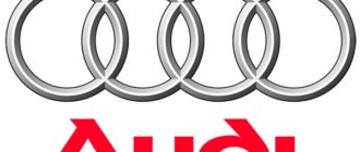 Велосипеди Audi - история, варианти