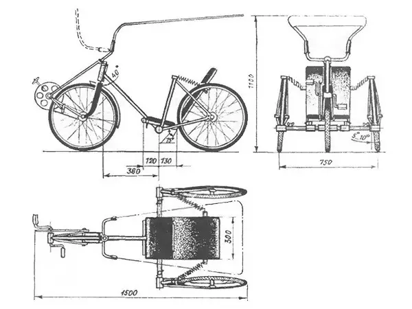 рисунка на велосипедна рикша от велосипед