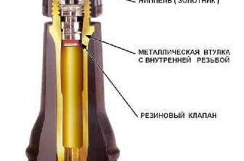 Нипели за велосипеди - видове, съвети за избор